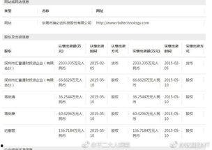 吃瓜爆料分析,吃瓜爆料背后的真相与内幕
